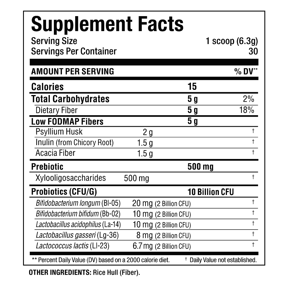 Allmax Nutrition FiberBiotiX_Unflavored SF and Other Ing