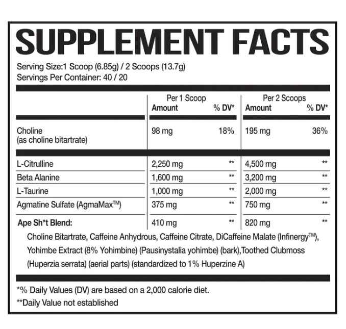 Primeval Labs Ape Sh*t Untamed Supplement facts