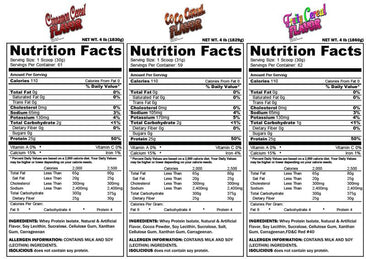 CTD Sports Isolicious Whey Isolate Protein supplement facts
