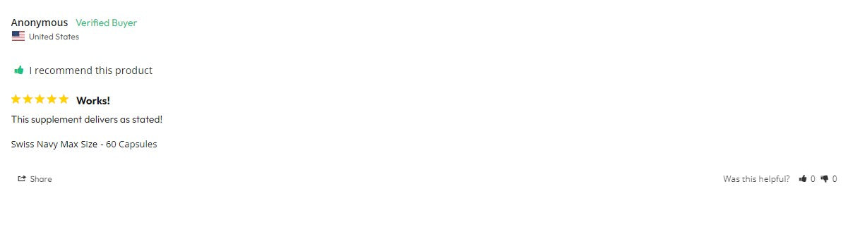 swiss navy max reviews